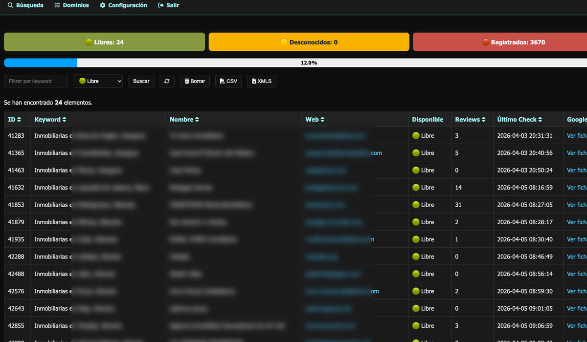 Listado de dominios disponibles en Domain's Hunter