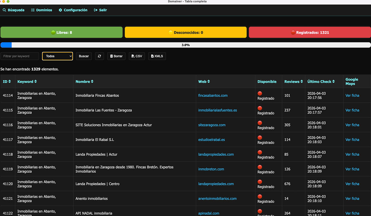 Captura del proyecto Domain's Hunter